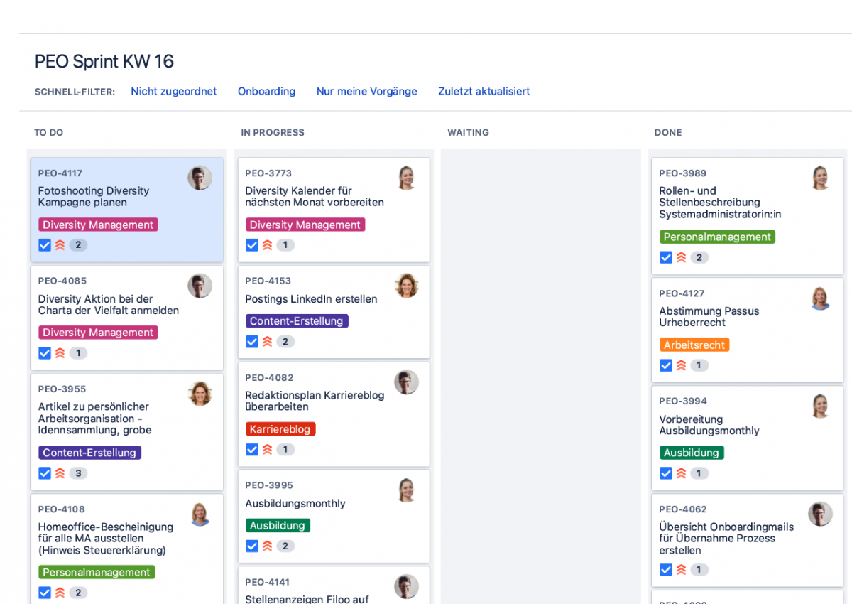 Kanban Board Personalabteilung